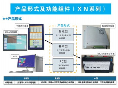 开云网页版