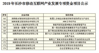 开云(中国)官方智能项目囍获市移动互联网项目立项