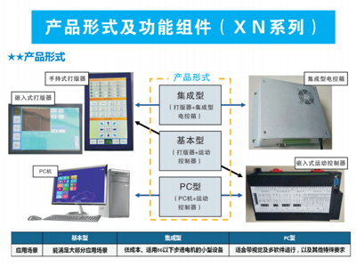 开云网页版